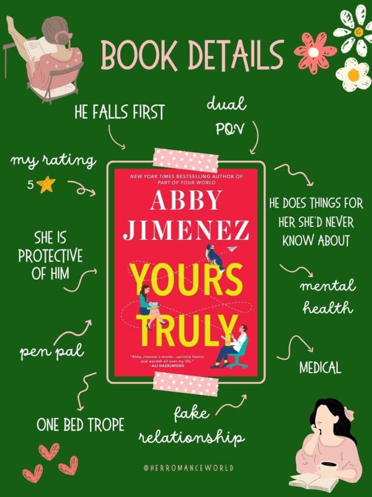 yours truly book details