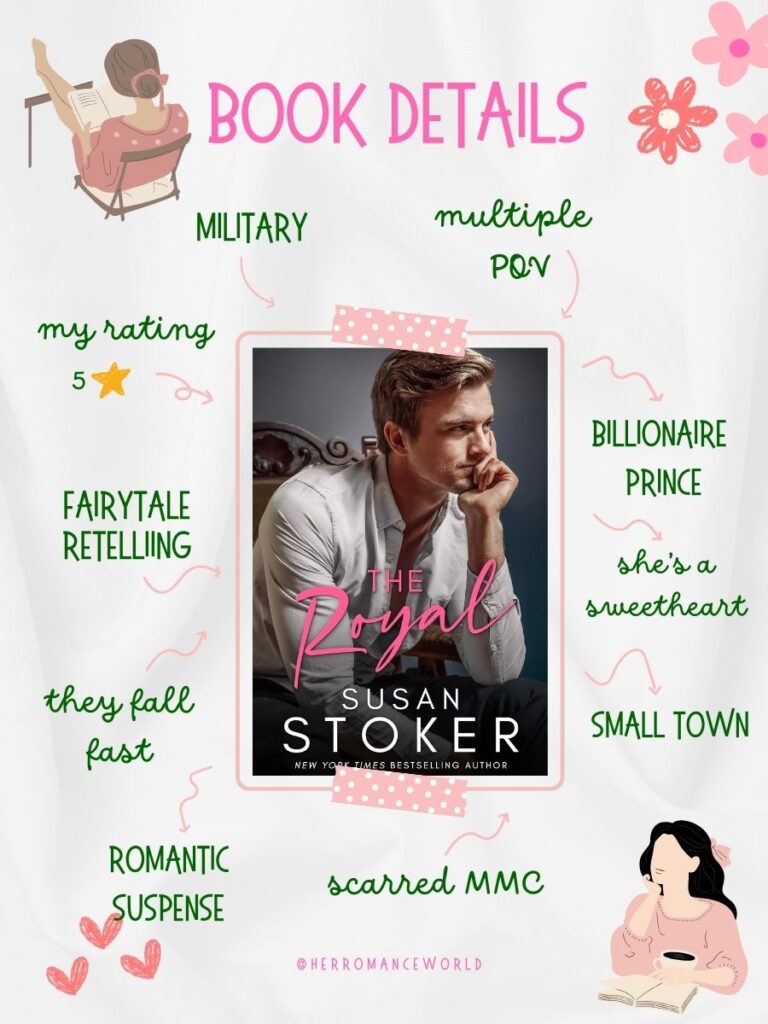 the royal by susan stoker book review and details