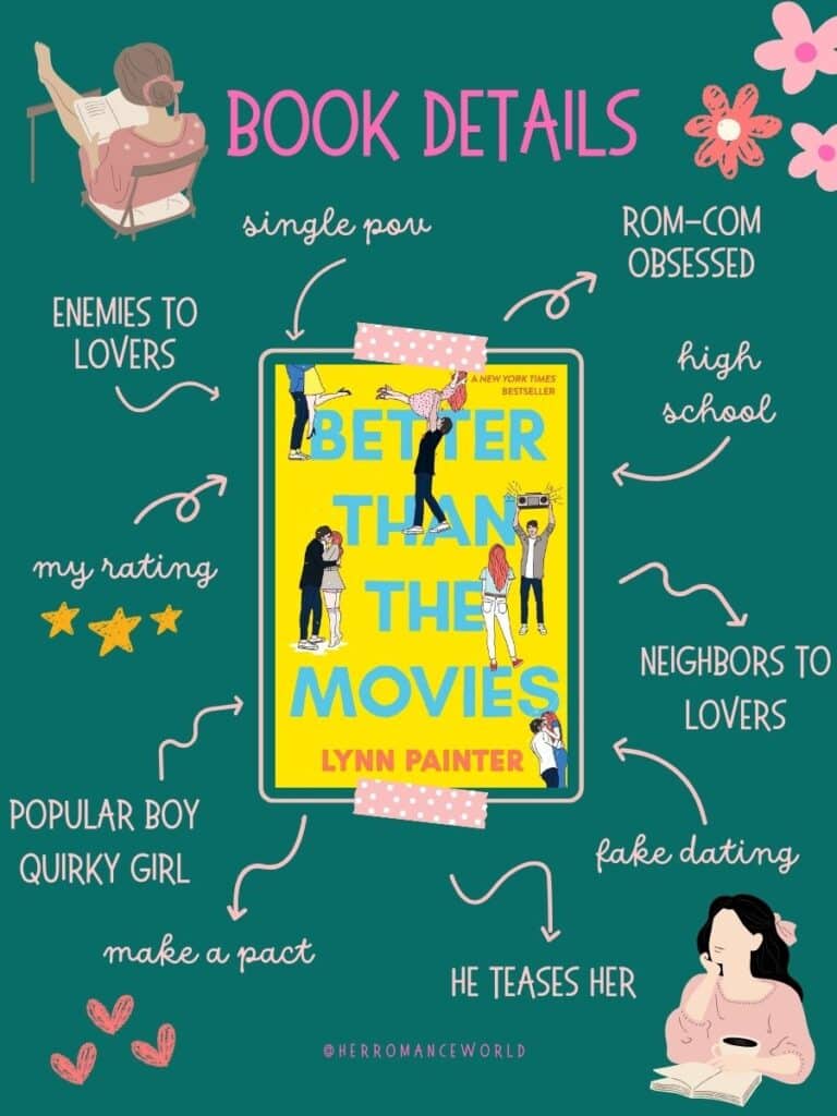 book review better than the movies by lynn painter