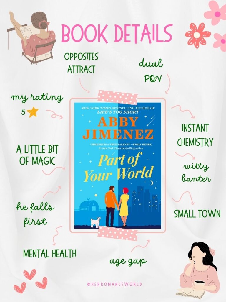 part of your world by abby jimenez book review and details