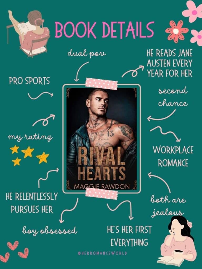 book review rival hearts by maggie rawdon