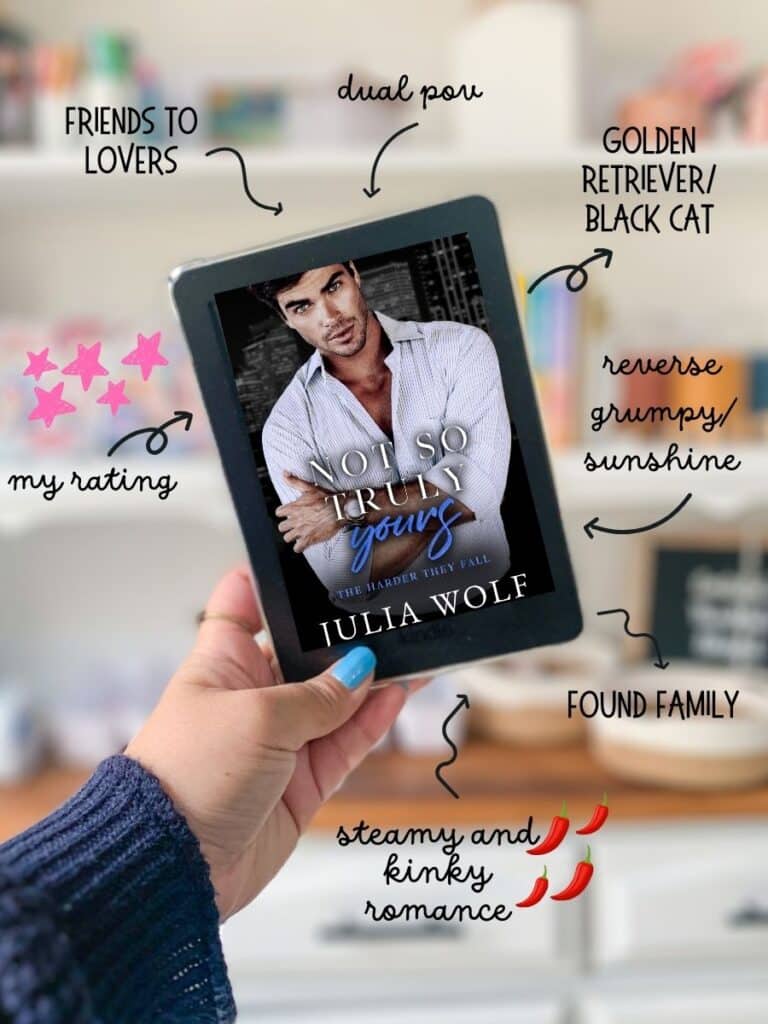 book review Not So Truly Yours by Julia Wolf